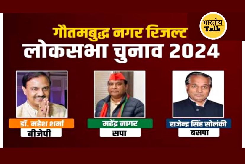 Gautam Buddha Nagar Lok Sabha Election Result 2024