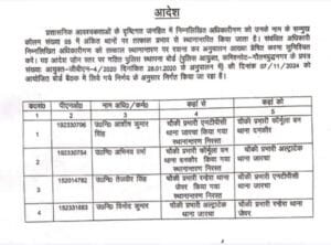 ग्रेटर नोएडा में चौकी इंचार्ज तबादलों में बड़ा बदलाव: तीन ट्रांसफर रद्द