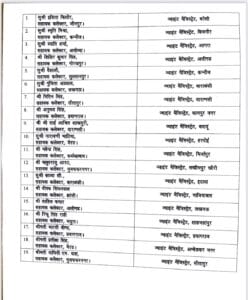  उत्तर प्रदेश में 2023 बैच के 19 IAS अफसरों का तबादला, सहायक कलेक्टर से बने ज्वाइंट मजिस्ट्रेट &ndash; देखिए किसे कहां मिली तैनाती"