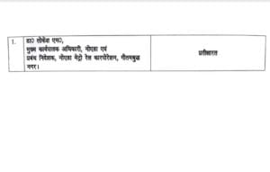 Noida News: सॉफ्टवेयर इंजीनियर की मौत पर सीएम योगी का 'हंटर'; नोएडा CEO लोकेश एम हटाए गए, SIT गठित कर 5 दिन में मांगी रिपोर्ट