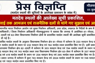 गौतमबुद्धनगर में चुनाव को लेकर बड़ी हलचल: मतदान केंद्रों की नई सूची जारी; जिला निर्वाचन अधिकारी ने 10 जुलाई तक मांगी आपत्तियां